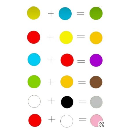 combinação de cores